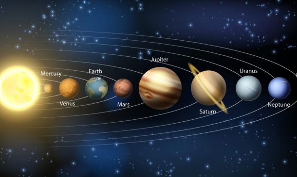 Raffigurazione simbolica. I pianeti non sono disposti sulla stessa linea rispetto al Sole.